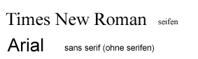 Serif und sans-serif